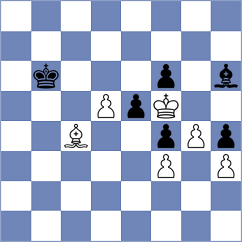 Schut - Bogumil (chess.com INT, 2021)