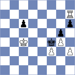 Shvedova - Ingel (Prague CZE, 2024)