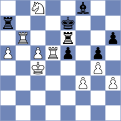 Roux - Couronne (Montigny le Bretonneux, 2004)