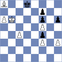 Shapiro - Qin (chess.com INT, 2024)