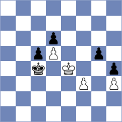 Carraminana Lopez - Garcia Andres (Zaragoza, 1998)