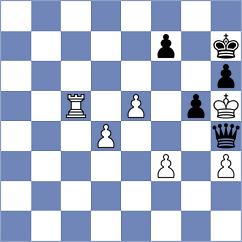 Kepeshchuk - Olafsson (Chess.com INT, 2017)