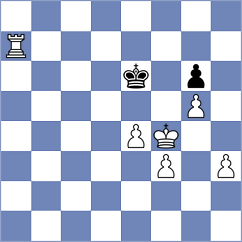 Rustemov - Gryshko (chess.com INT, 2024)