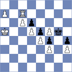 Papasimakopoulos - Ostanin (chess.com INT, 2024)