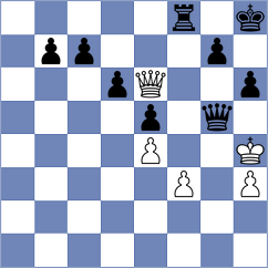 Sesait Debesai - Gosrani (Chess.com INT, 2021)
