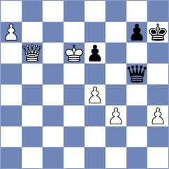 Goncharov - Dann (chess.com INT, 2025)