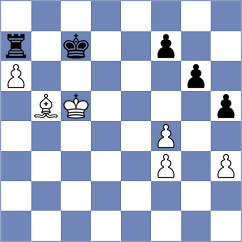 Dong - Argandona Riveiro (chess.com INT, 2023)
