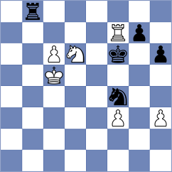 George - Kourkoulos Arditis (chess.com INT, 2025)
