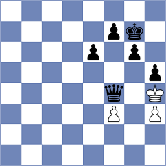 Lazo - Cupil (Chess.com INT, 2021)