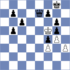 Gartner - Schwarz (Playchess.com INT, 2020)