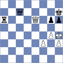 Pedersen - Thorsbro (Koge DEN, 2022)