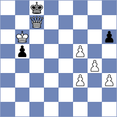 Garceran Izquierdo - Belmonte De la Rosa (Lichess.org INT, 2021)