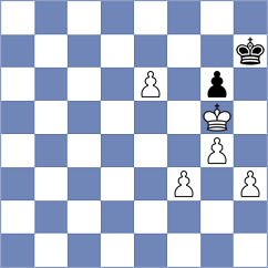 Ibarra Jerez - Riff (chess.com INT, 2022)