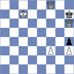 Vosloo - Hande (Chess.com INT, 2021)