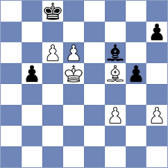 Lopez Rueda - Vakhidov (Chess.com INT, 2020)