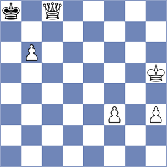 Kona - Ma (Chess.com INT, 2020)