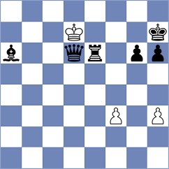 Honarmand - Zeraati Neishaboori (Chess.com INT, 2021)