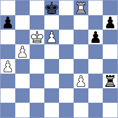 Rezaei Moselo - Shakoori (Chess.com INT, 2021)