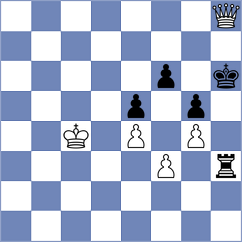 Pillard - Chouvaev Komin (Europe Echecs INT, 2021)