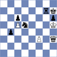 Guruvindapalli - Tveten (Chess.com INT, 2021)