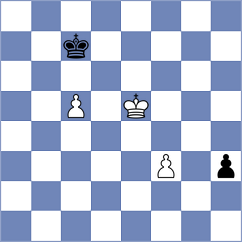 Poormosavi - Yeganegi (chess.com INT, 2024)