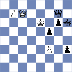 Dyulgerov - Aranda (chess.com INT, 2025)