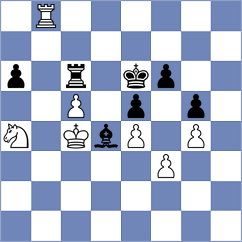 Schweitzer - Cherniakhovsky (Kiev, 1999)