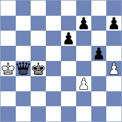 Santhosh - Schartl (Itzehoe GER, 2025)