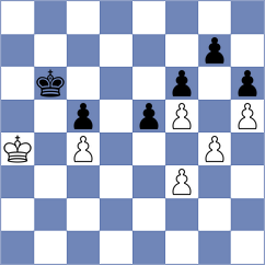 Offermann - Essing (chess.com INT, 2024)