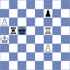 Cahaya - Burovic (chess.com INT, 2025)