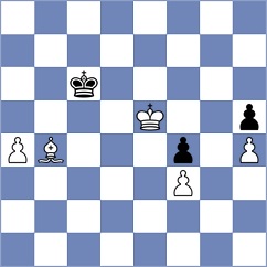 Rohde - Svetlov (chess.com INT, 2024)
