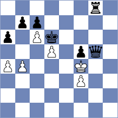 Rodrigues - Danielyan (chess.com INT, 2023)