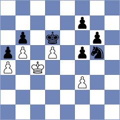 Imsirovic - Abramovic (Osijek, 2008)