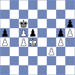 Draskovic - Milovic (Podgorica MNE, 2025)