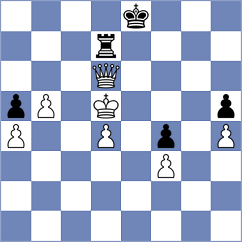 Ibarra Jerez - Zou (chess.com INT, 2022)