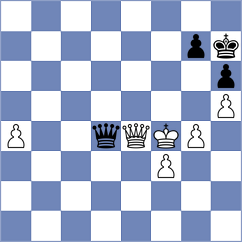 Subramanian - Gnechko (chess.com INT, 2024)