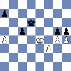 Pratama - Hamidov (chess.com INT, 2025)