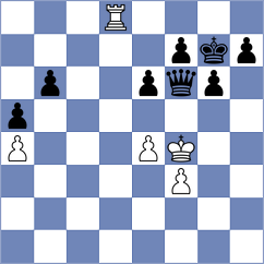 Reinecke - Dominguez (chess.com INT, 2024)