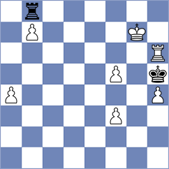 Babazada - Royal (chess.com INT, 2023)
