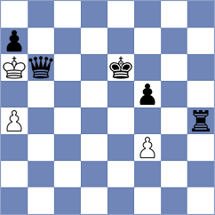 Marksim Karki Abirami - Arabidze (FIDE Online Arena INT, 2024)