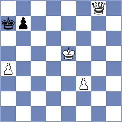 Sapunov - Perez Gormaz (Chess.com INT, 2021)