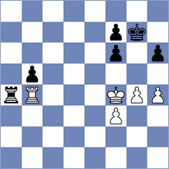 Jakubowska - Bayat (chess.com INT, 2022)