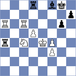Wong - Bosiocic (Trieste ITA, 2024)