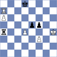 Chaves Miguel - Jose Iraeta (Barcelona, 2002)