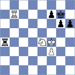 Hajiyev - Salgado Lopez (chess.com INT, 2023)
