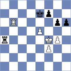 Li - Buksa (chess.com INT, 2025)