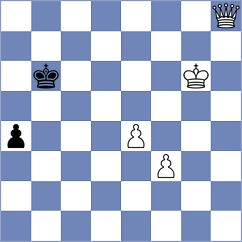 Dobrov - Shahade (chess.com INT, 2021)