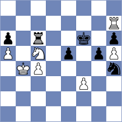 Sjugirov - Syaputra (chess.com INT, 2024)