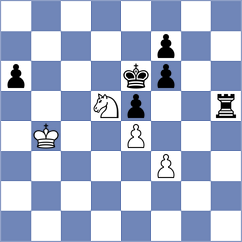 Diano - Kharitonov (chess.com INT, 2025)