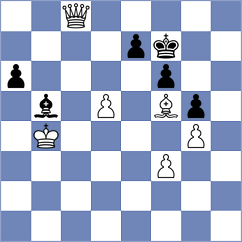 Aung Thant Zin - Bogoevski (chess.com INT, 2025)